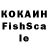 Cannafood конопля Aleksandr fedotov